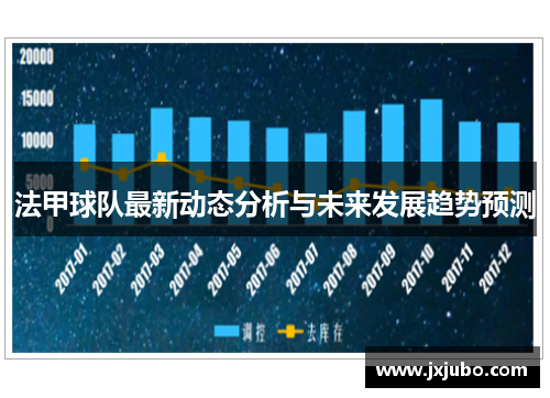 法甲球队最新动态分析与未来发展趋势预测