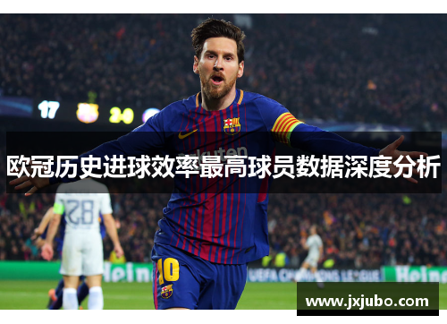 欧冠历史进球效率最高球员数据深度分析