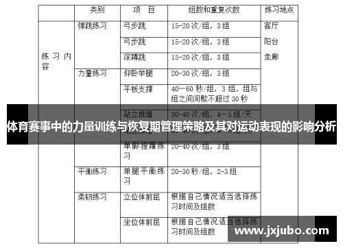 体育赛事中的力量训练与恢复期管理策略及其对运动表现的影响分析