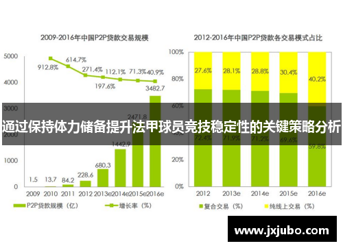 通过保持体力储备提升法甲球员竞技稳定性的关键策略分析
